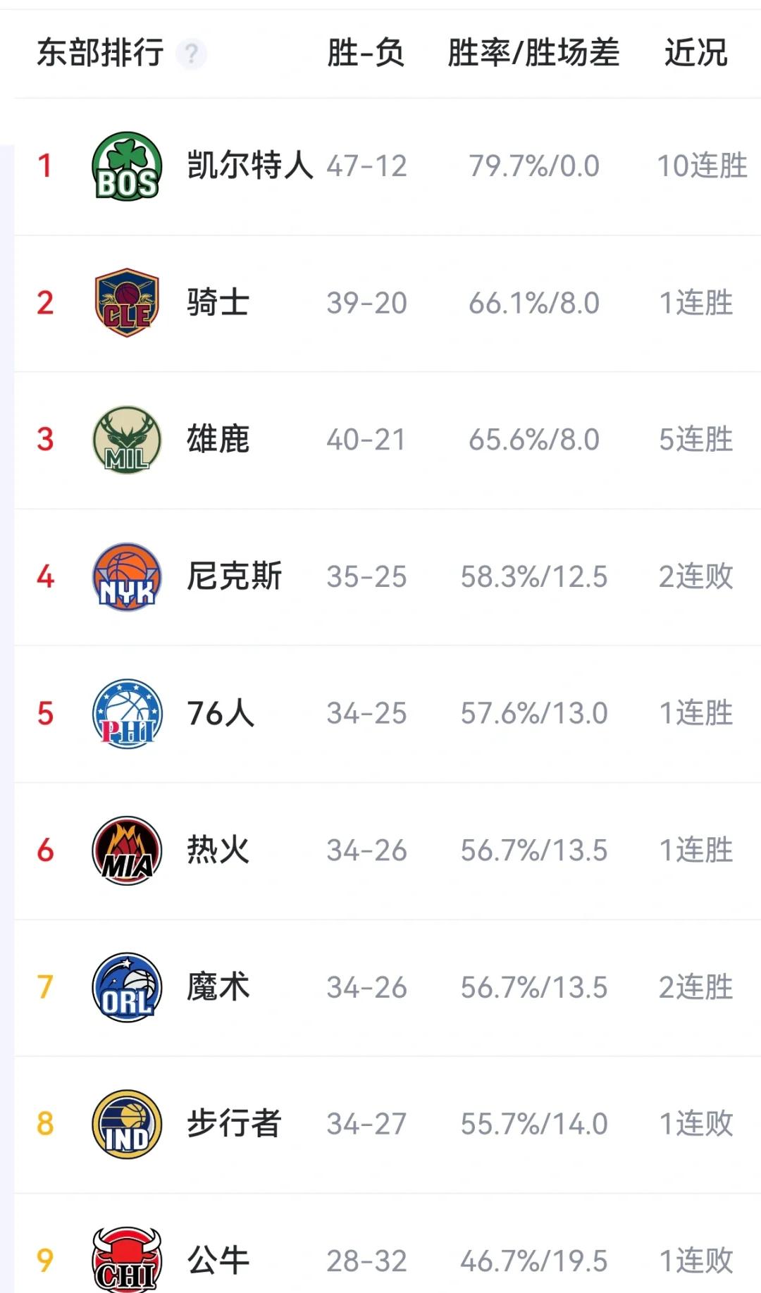 ayx-赛前国王杯焦点战,托特纳姆迎来里程碑,引发热议,轮换策略成焦点(国王杯有没有加时赛)